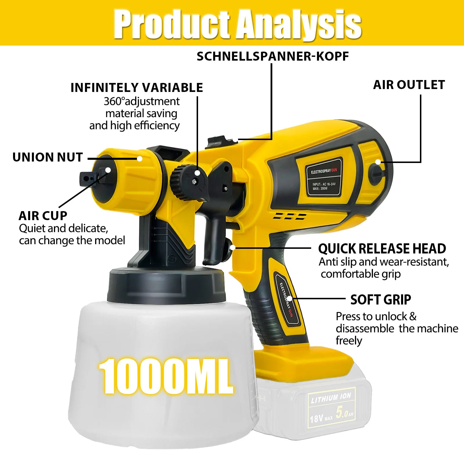 Cordless Paint Sprayer Compatible with DeWalt 18V Batteries Easy DIY Painting for Furniture Walls Cars Outdoor Projects