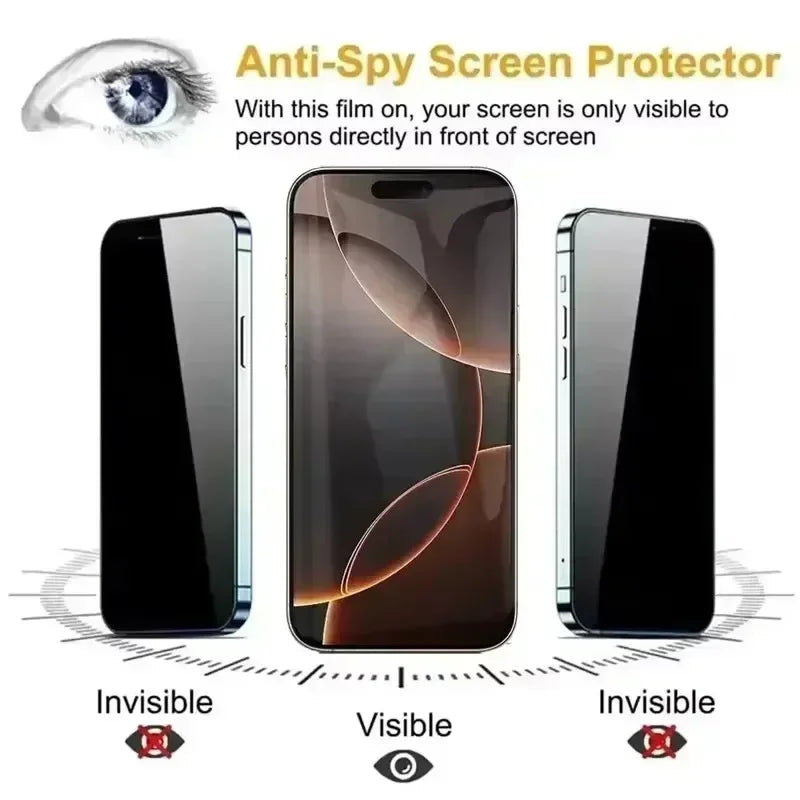 3pcs Privacy Screen Protector for iPhone – Anti-Spy, Scratch Resistant & Easy Install