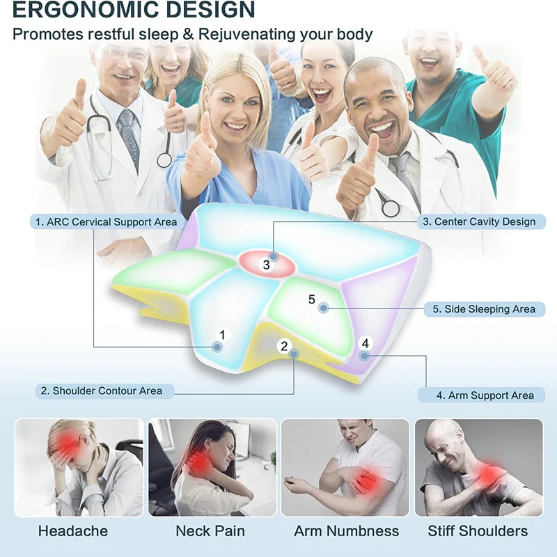 Memory Foam Cervical Pillow – Ergonomic Contour Design for Neck & Shoulder Pain Relief